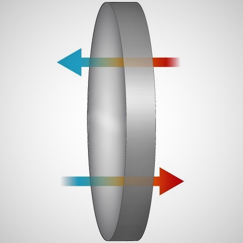 Exchanger 2 (1)